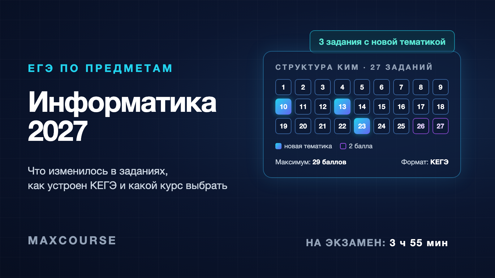 ЕГЭ по информатике 2027: что изменилось, все 27 заданий и какой курс выбрать