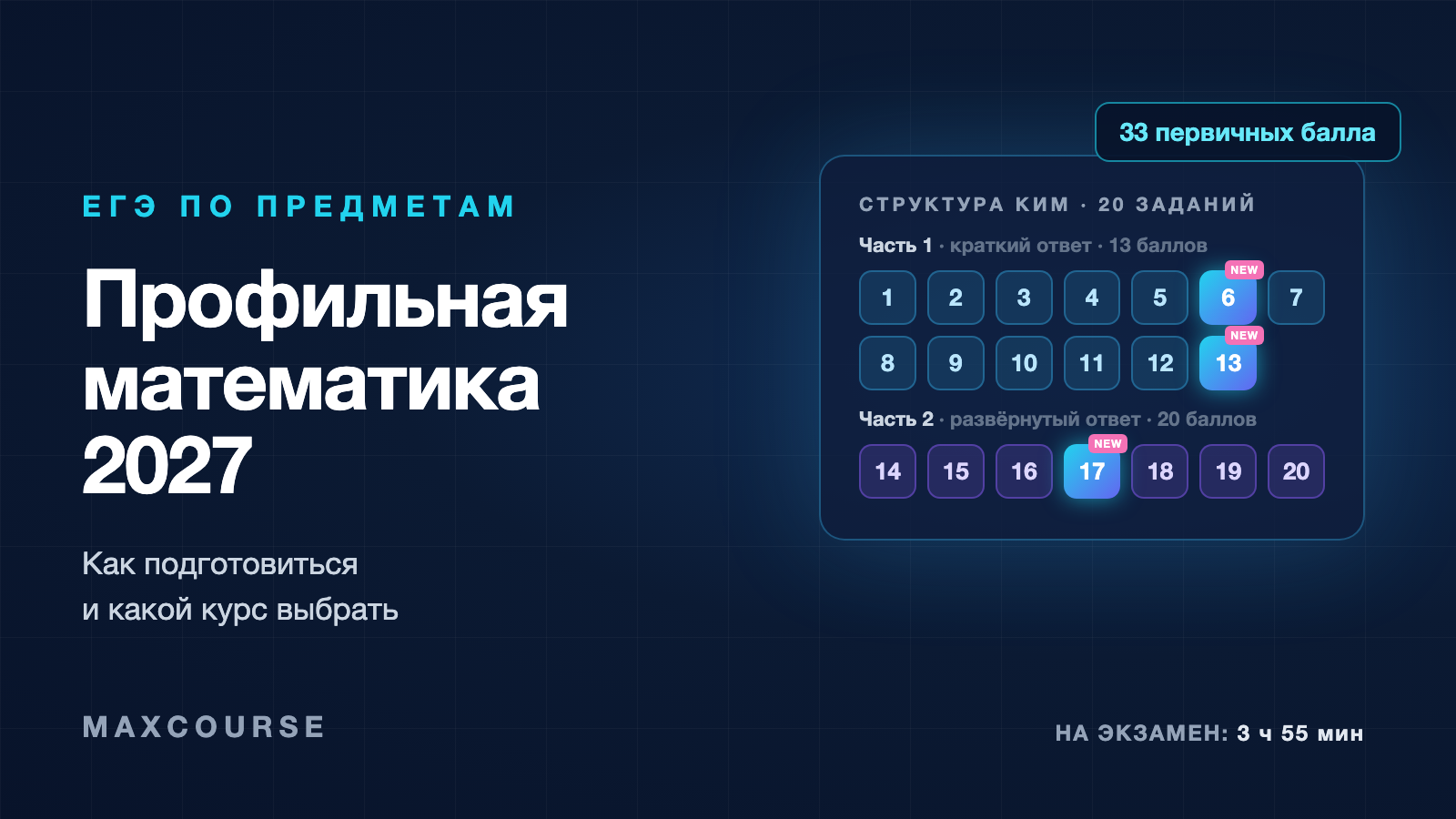 ЕГЭ по профильной математике 2027: изменения, структура, как подготовиться и какой курс выбрать
